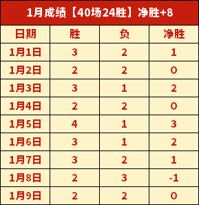 半岛体育,产品,半岛体育平台,半岛体育平台,半岛体育官方网站,半岛体育登录入口,半岛体育app下载