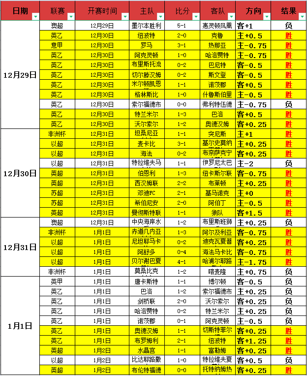 半岛体育,资讯,半岛体育平台,半岛体育平台,半岛体育官方网站,半岛体育登录入口,半岛体育app下载