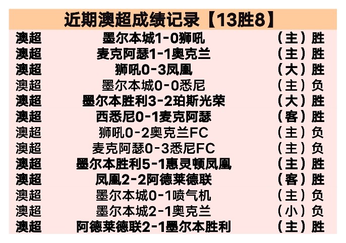 星座情感压,力榜,沉默中感受,半岛体育平台,半岛体育官方网站,半岛体育登录入口,半岛体育app下载