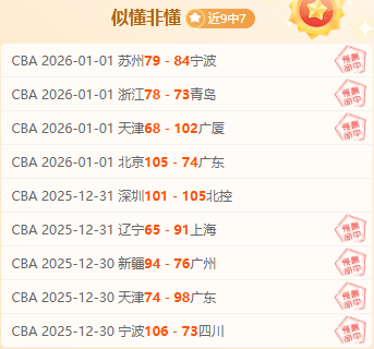 北控众将齐,发威,轻松击败吉,半岛体育平台,半岛体育官方网站,半岛体育登录入口,半岛体育app下载