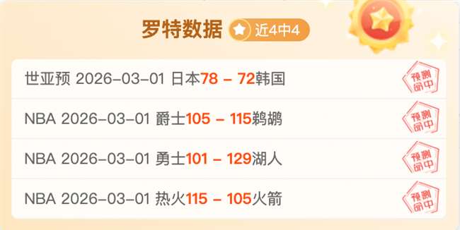 杨瀚森,选秀第,顺位被魔术,半岛体育平台,半岛体育官方网站,半岛体育登录入口,半岛体育app下载