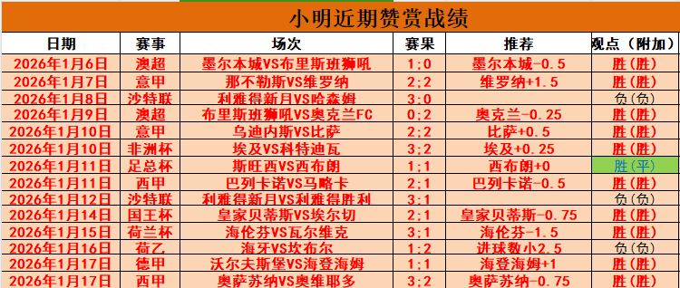 河北足球俱,乐部简介,半岛体育,半岛体育平台,半岛体育官方网站,半岛体育登录入口,半岛体育app下载