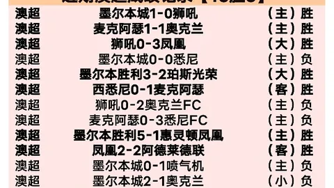 “12星座情感压力榜：沉默中感受人情债重压”