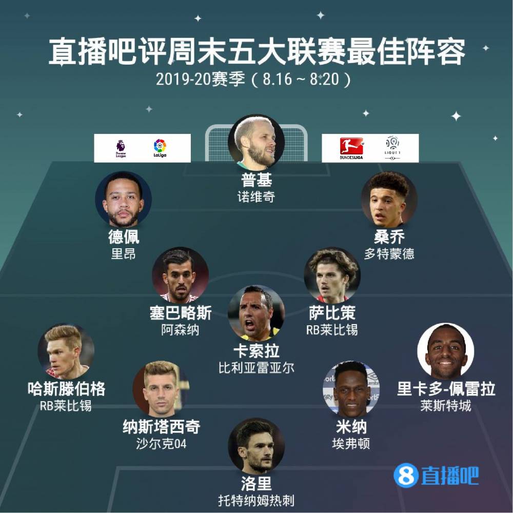 仅是一个体